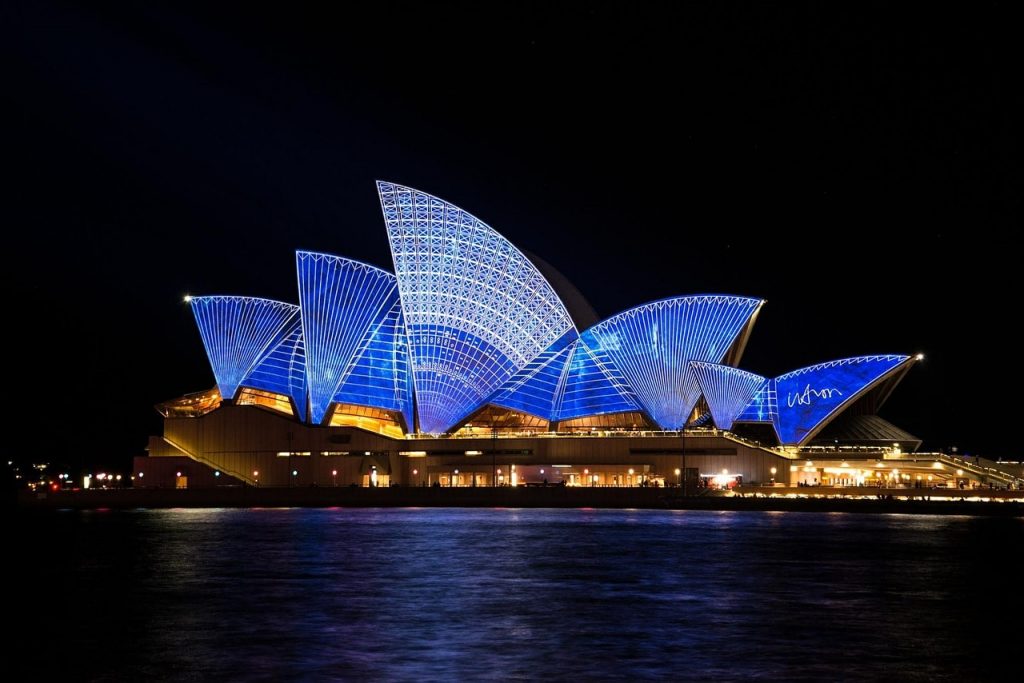 Travel-Jobs-London-Australia-jetsetterjobs Travel-Jobs-London-Australia-jetsetterjobs